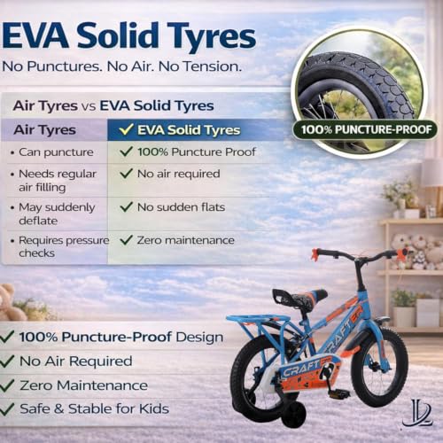 Image of longrun Crafter 14T Kids Bicycle for 2-5 Years with Training Wheels | 95% pre-assembled, adjustable seat, easy 4-step setup, sturdy steel frame front & rear mudguards for boys & girls.