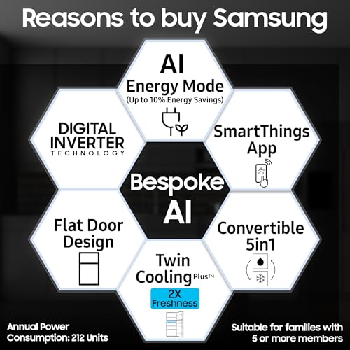 Image of Samsung 350 L, 3 Star, Convertible 5-in-1, Digital Inverter, Frost Free Double Door, WiFi Bespoke AI Refrigerator (RT38HG5A23BXHL, Luxe Black, 2026 Model)