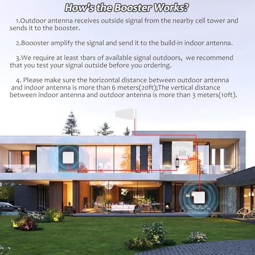 Image of Cell Phone Booster for Home & Muti-Room, Up to 7000Sq. Ft,Cell Booster for Rural Area with 2 Indoor Antennas,Boosts 5G 4G LTE for All U.S. Carriers, FCC Approved Cell Phone Signal Booster (White-2)