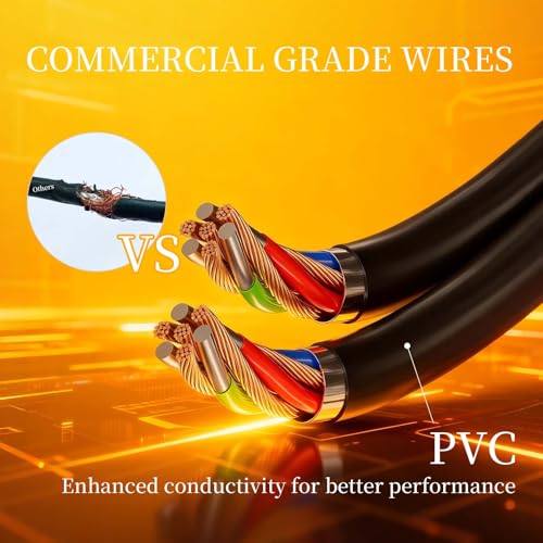 Licoopr 25FT Outdoor String Lights IP65 Waterproof Patio Lights with 8 + 1 Shatterproof LE - image 5