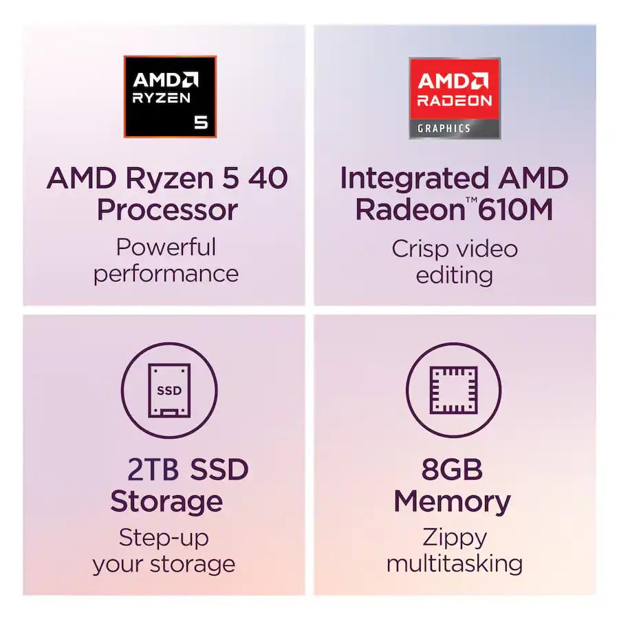 Image of Lenovo IdeaPad Slim 3 15.6 inch FHD (1920x1080) TN 250nits Anti-Glare Display, AMD Ryzen 5 40, 8GB LPDDR5 RAM, 2TB Storage, AMD Radeon 610M, Wi-Fi6, Win11, Abyss Blue, w /USB Hub, W /GaLiMu