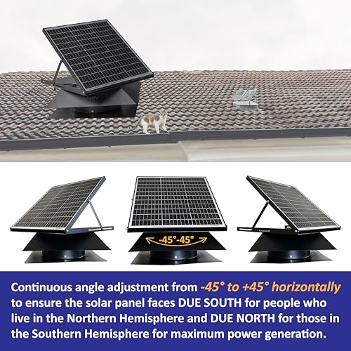 Smart Hybrid Solar Attic Exhaust Fan Pro–USA Engineered with German Tech, 2850 CFM 50W Solar Panel, 40-104℉ Thermostat, Cool & Dehumidify up to 4000 ft². Weatherproof Roof Vent for Home Shed