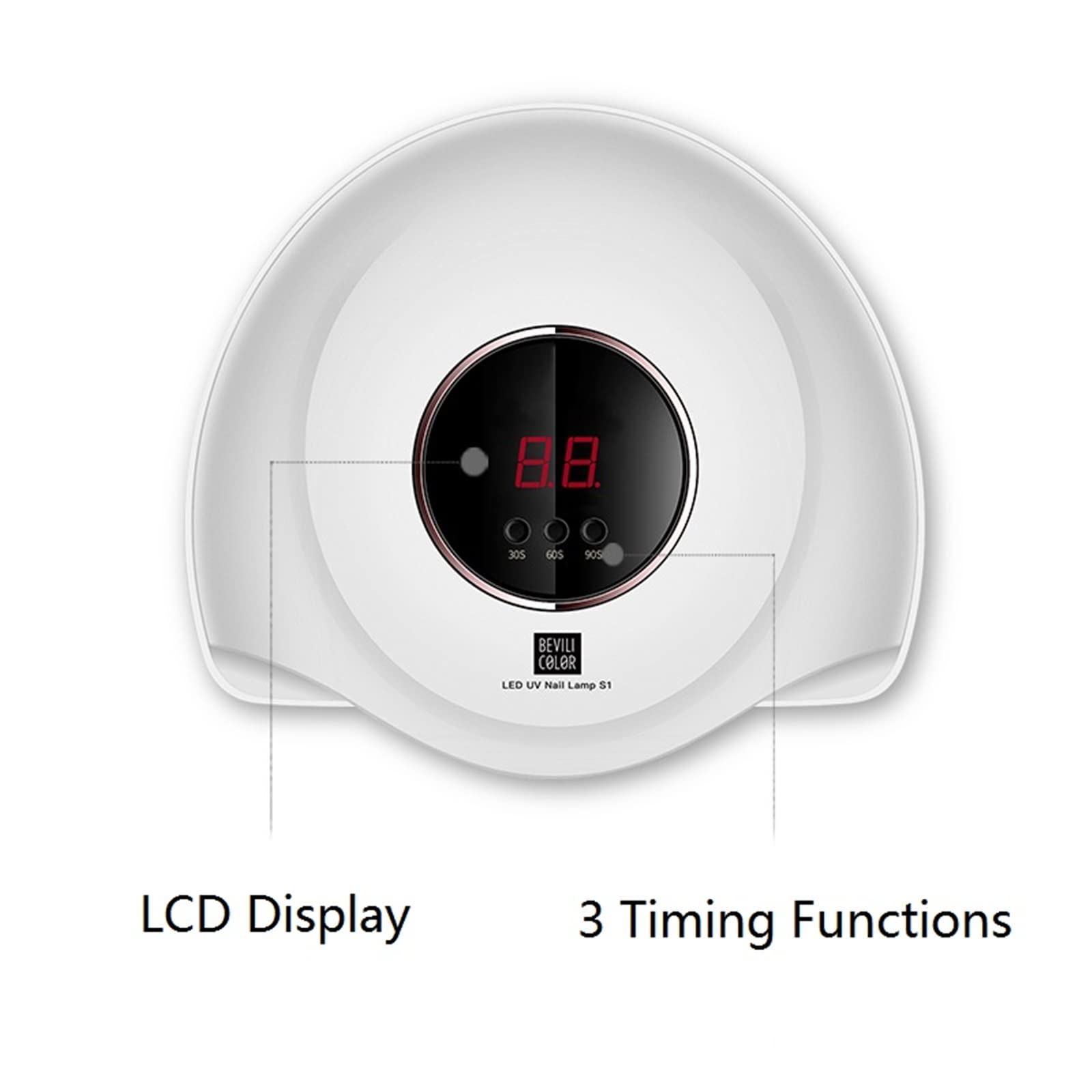 ZYC 36W Lámpara LED Secador de uñas de Secado rápido para Clavos de curado Máquina de Polaco de Gel 30s / 60s / 90s Sensor automático de uñas Herramientas de manicura