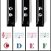 Piano Keyboard Stickers for 88/61/54/49/37 Key.Colorful Bigger Letter,Thinner Material,Transparent Removable,with Cleaning Cloth