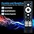 Replacement Remote Control for Hisense Smart Google TV Model 43A6H 50A6H 55A6H 65A6H 75A6H 50U6H 55U6H 65U6H 75U6H 65U8H 75U8H