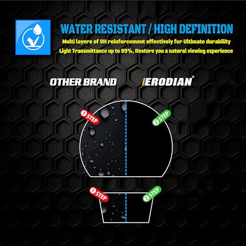 Image of Meter Display Screen Protector, Meter Guard for Bullet 350 Bikes | Scratch Resistant | Water Resistant | HD Clear Vision (1-Free Random 6 inch Keychain)
