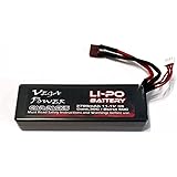 Medidas de la bateria: longitud 140mm, ancho 46mm, grosor 25mm. Peso 230 gramos