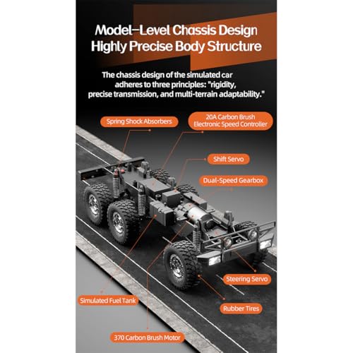 Image of 1 /18 RC Crawler, Full Proportional 6WD All-Terrain Remote Control Off-Road Emergency Truck, Gift for RC Climbing Car Enthusiasts and Collectors (Silver /C8823-YW-B)