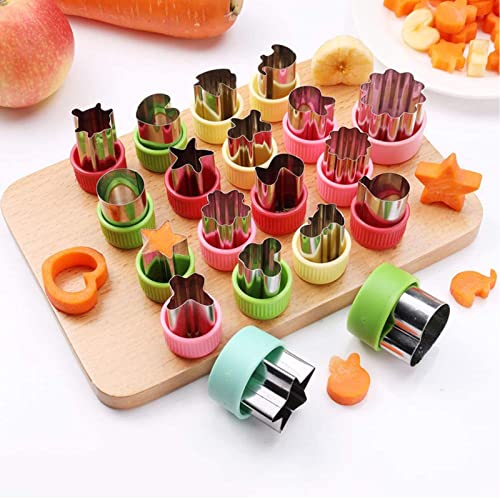 La mejor comparación de Cortadores para fruta los 10 mejores. 5 Imagen adicional