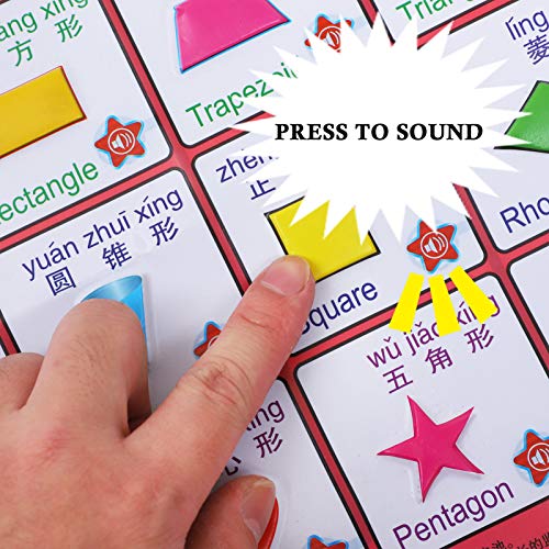 Gráfico De Parede De Áudio Para Educação Infantil Gráfico De Áudio Brinquedo Cerebral Brinquedos Inf