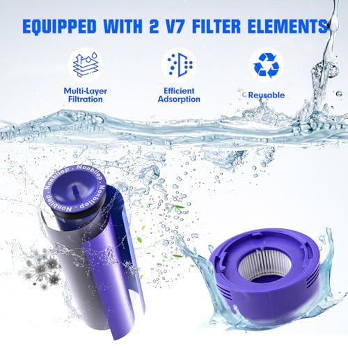 Image of Bonacell pgarded 7.0Ah Li-ion Replacement for Dyson V7 Battery 21.6V Compatible with SV11 V7 Animal /Motorhead /Trigger, Absolute Handheld Vacuum Cleaners 229687 225403 Cordless Vacuum