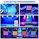 36 LED Akku Par Strahler, 54W 6 in 1 RGBWA+UV Par Licht, Disco Partylicht Scheinwerfer mit 5200mAh Batterie Fernbedienung Auto 8/10CH, Wiederaufladbar Geeignet für Bühne Party Geburtstag Club