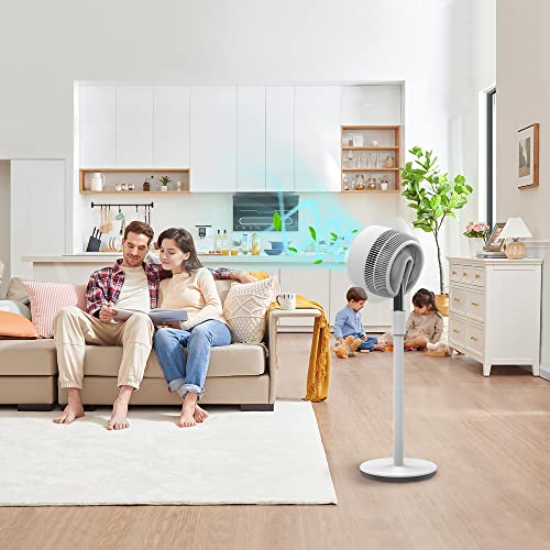 Coococo Oscillating Standing Fan For Bedroom, Pedestal Fan With Remote Control, Height Adjustable Floor Fan, 32 Wind Levels, Storm Mode And 12-Hour Timer For Home, Office, Indoor #TOP3