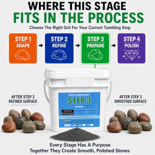 Image of KomeStone 5LB Rock Tumbler Grit Step 3 Refill - Fine 600 Silicon Carbide Pre-Polish Grit, Ideal Follow-Up to Step 2, Compatible with Any Rotary & Vibratory Tumblers, Brings Out Natural Color & Shine