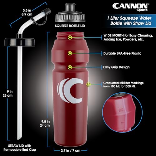 Image of Cannon Sports 1 Liter Sports Water Bottle, BPA-Free, 34 Oz Capacity, Large Mouth, 2 lids (Straw and Squeeze), Great For Helmet Sports Such As Hockey, Lacrosse, Football, Boxing (Burgundy)
