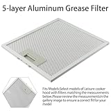 Zoom IMG-2 cloudpower filtro per cappa di