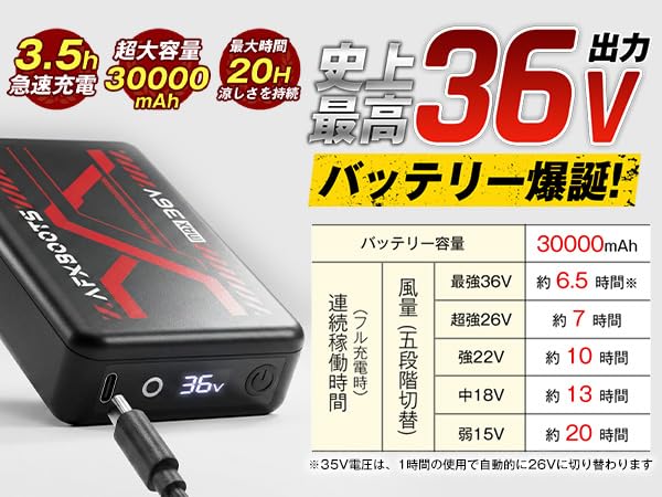 Amazon | LABWIND ファン付きベスト専用 バッテリー 36V 30000mAh PSE