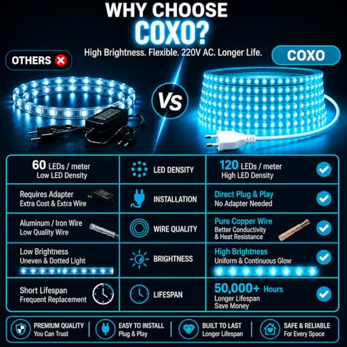 Image of COXO 10 Meters LED Rope Light for Decoration - Waterproof ICE Blue SMD Cove Light for Ceiling, Home Decor, LED Pipe Light for Diwali, Festival, Indoor, Outdoor Use (ICE Blue, 10 Meter)