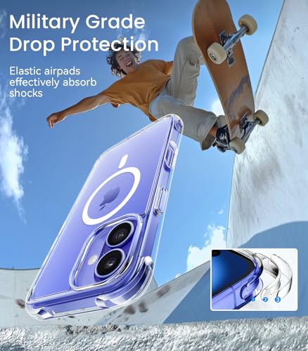Clear Case for iPhone 15 Pro Max Phone Cases Not-Yellowing, with 2X Screen - Bild 49 von 77