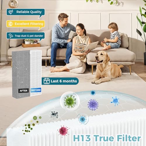 Image of HPA100 HEPA Filter Replacement for Honeywell Air Purifiers