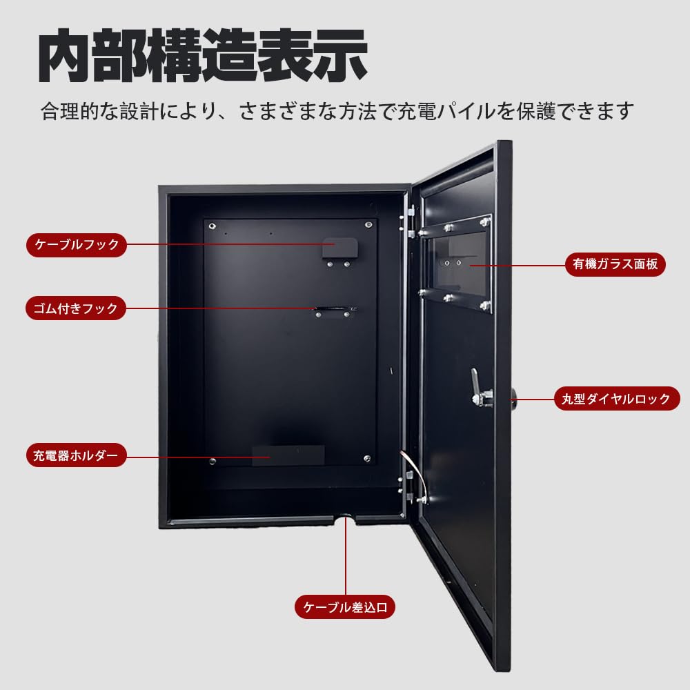 Amazon.co.jp: 電気自動車用 充電ケーブル 収納ボックス 右開き 窓付き