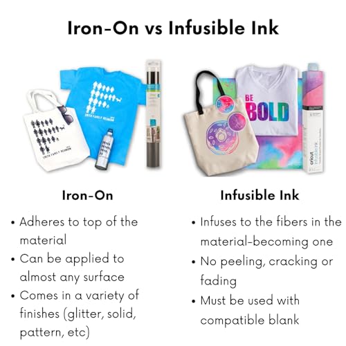 Image of Cricut Maker 4 + EasyPress SE Heat Press Bundle - Cutting Machine with Infusible Ink, Vinyl & Tools for Professional Shirts & Custom Apparel