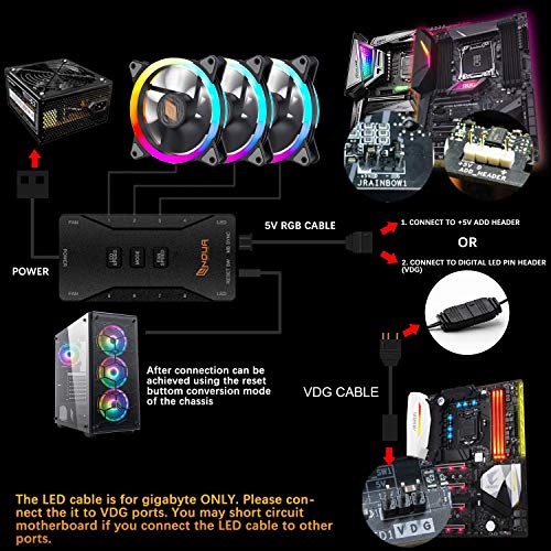 Noua Lips Black 3 Ventole PWM 16 LED Dual Halo RGB Rainbow Addressable 5V 3pin Cooling Fan 120 mm 6-Pin 1200rpm Compatibile ASUS Aura SYNC Gigabyte RGB Fusion MSI Mystic Light SYNC AsRock Polychrome