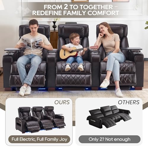 Image of Luxury Home Theater Seating - Power Recliner with Adjustable Headrests, Blue LED Ambient Lighting, Tray Table, USB & Type-C Charging (Dark Brown,4 Seat)