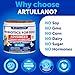 Probiotics for Dogs - Support Gut Health, Itchy Skin, Allergies, Immunity, Yeast Balance - Dog Probiotics and Digestive Enzymes with Prebiotics - Reduce Diarrhea, Gas - 120 Probiotic Chews for Dogs