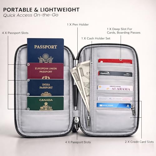 Image of Wooum Unisex Polyester Passport Bag Passport Wallet with Boarding Pass Bag Travel Document Holder Passport Organizer with Credit Card Case Travel Accessory Bag (Grey.Black)