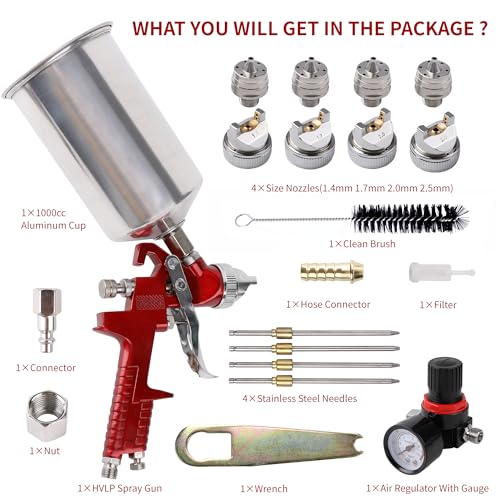Zeinlenx 827-4 NOZZLE Hvlp Gravity Feed Spray Gun, Automotive Air Paint Spray Gun Kit thumb #5