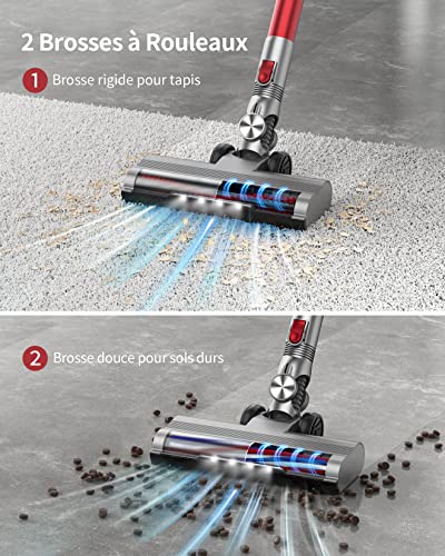 Aspirateur Balai Sans Fil 30000Pa, BuTure Aspirateur Sans Fil Puissant avec Batterie d'Utilisation de 30 Minutes,Tube d' Extension, Filtre Hepa, 380W Aspirateur Balai pour Tapis/Sol/Poils - Image 6