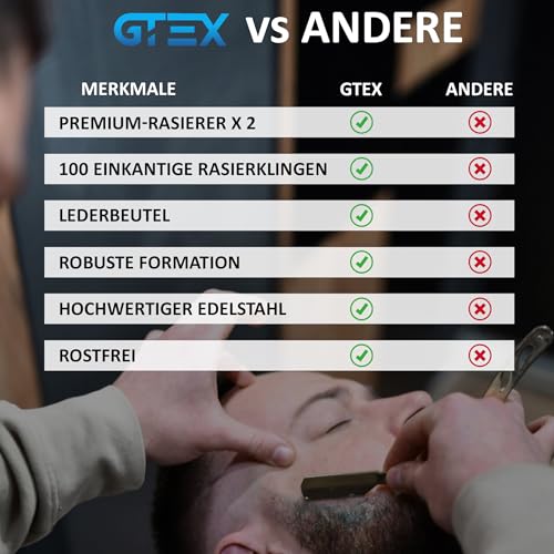 Rasiermesser Herren mit 100 Premium GTEX Rasierklingen & Ledertasche - 2 Rasiermesser & 100 Rasierklinge - Straight Razor Bartmesser Ustura 5