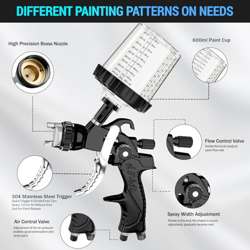 HVLP Air Spray Gun with Nozzles