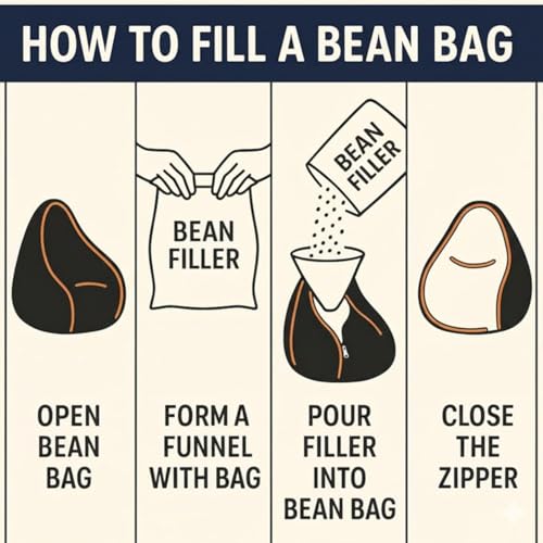 Image of Biggie Bean Bag Filler 2 Kg | Virgin Polystyrene Beans Refill for Bean Bags | Lasts Up to 60% Longer | Weight Guarantee | Premium Cushioning Beads (White) for Bean Bag Refilling Only