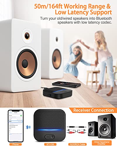 Ricevitore Bluetooth 5.0, adattatore audio HiFi