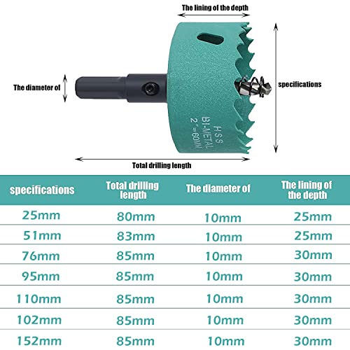 The 30 Best 4 inch Hole Saws of 2024 [Verified] Cherry Picks