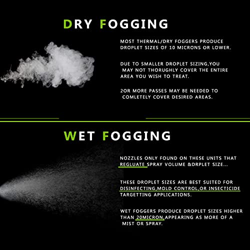 Air Fogger Sprayer Machine Portable Purifier For Indoor Outdoor #TOP4