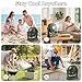 Imagen de COZII Ventilador de camping, 20000 mAh