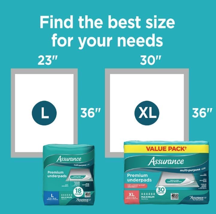 Assurance Premium Multi-Purpose Underpads, Maximum Absorbency, Large 23 x 36 Inches, 18 Count, 2 Pack