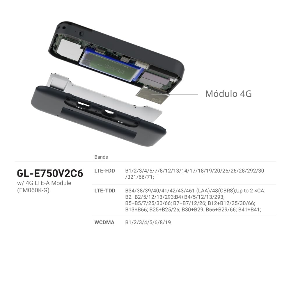 GL.iNet GL-E750V2 (MUDI) Punto de Acceso Wi-Fi portátil 4G LTE para Viajes | Dispositivo de Punto de Acceso Móvil, OpenWrt, OpenVPN, WireGuard, Tor, 7000mAh, Versión Global