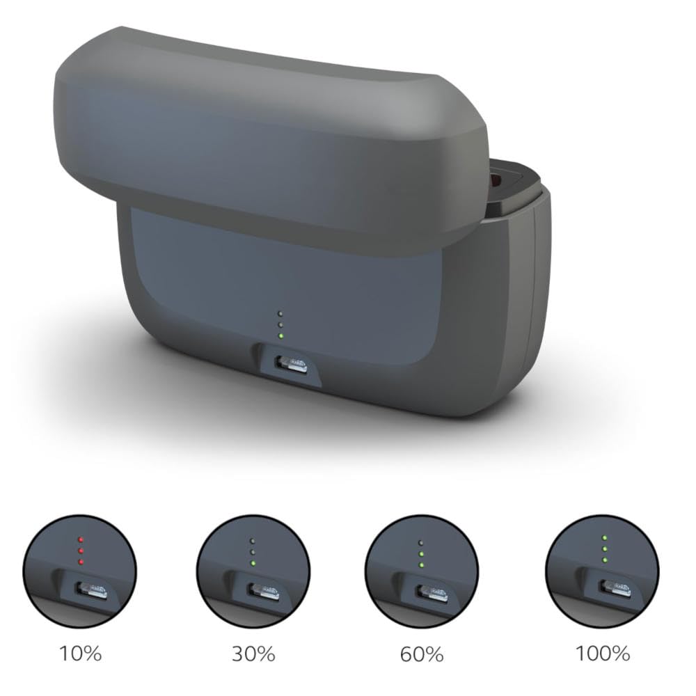 GN Resound Nexia Premium Charger - Compatible with GN Resound Nexia Hearing Aids ONLY