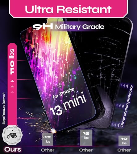 Image of Defenslim Screen Protector for iPhone 13 mini (2Pack), Easy Auto-Align Install Kit, 5.4 inch Tempered Glass, 9H Hardness, Ultra HD Clear, Case Friendly, EasyShield