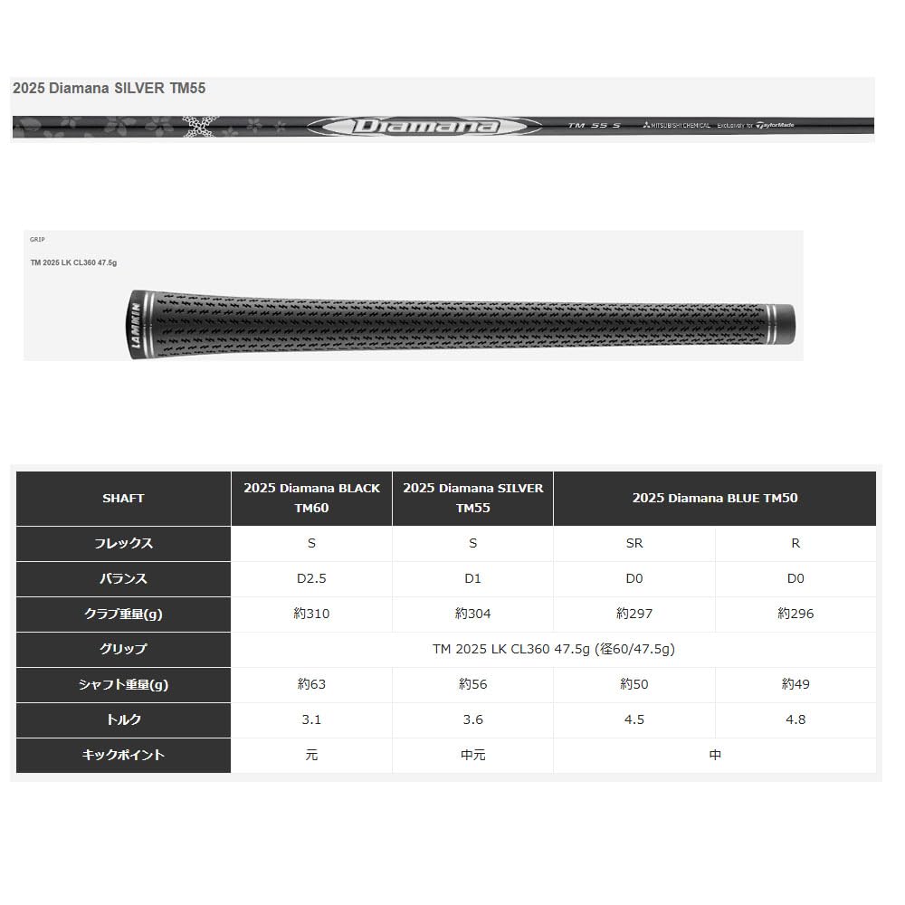 Diamana TM 55-s シャフト Amazon | 【シャフト／±2°用】 テーラーメイド スリーブ付きシャフト