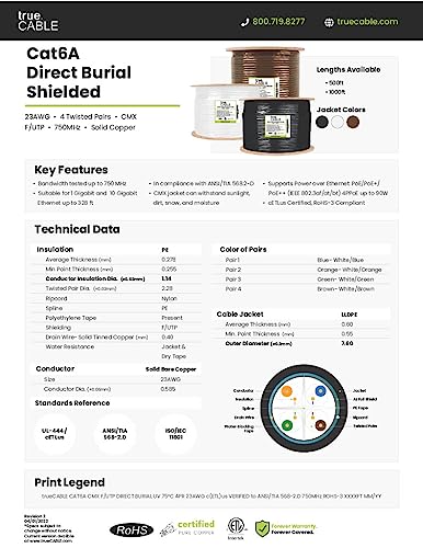 Truecable Cat6A Direct Burial, Shielded Ftp, 500Ft, Waterproof, Outdoor Rated Cmx, White, 23Awg Solid Bare Copper, 750Mhz, Poe++ (4Ppoe), Etl Listed, Bulk Ethernet Cable #TOP4