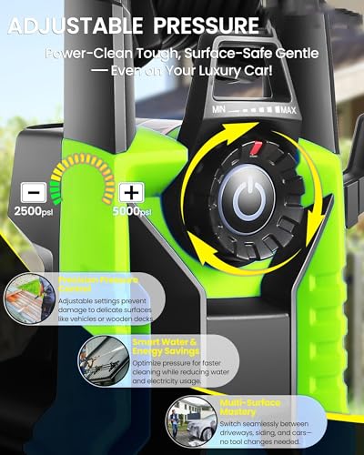 Portable Power Washer Battery Operated
