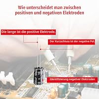YIXISI 235 Stücke 24 Werte Bereich 0.1uF bis 1000uF 10V 16V 25V 50V Elektrolytkondensator Sortiment Kit, Aluminium Elektrolytkondensator, Elkos Kondensator für TV, LCD-Monitor, Radio, Stereo – Ansicht 5