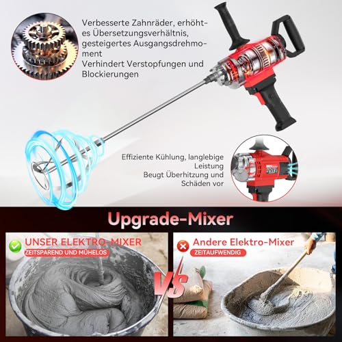 Mélangeur de perçage IMAYCC 3200W malaxeur à béton portable 20A vitesse variable pour ciment