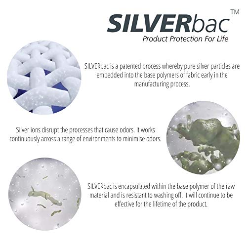 Inherent Premium Traveler's Face Mask With Anti-Odor Silverbac | Reusable, Adjustable, Comfortable (Black) (Large) #TOP7