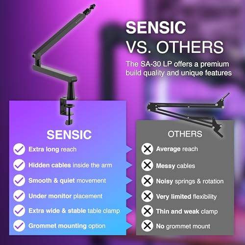 SA-30 LP Low Profile Microphone Boom Arm, 360° Rotatable Mic Stand, Low Profile Microphone arm for streaming with Cable Management, Professional Mic Arm, Mic Boom Arm Black - Image 3